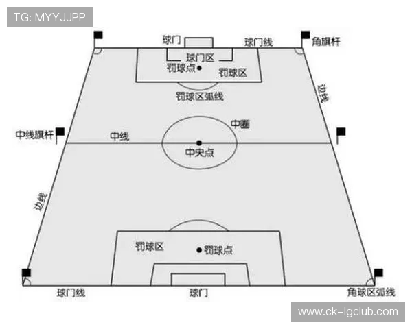 中小学生足球比赛标准规范与场地要求详解